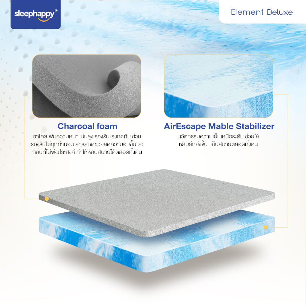 ที่นอนยางพาราแท้ SLEEPHAPPY รุ่น ELEMENT DELUXE หนา 7 นิ้ว ขนาด 6 ฟุต_5
